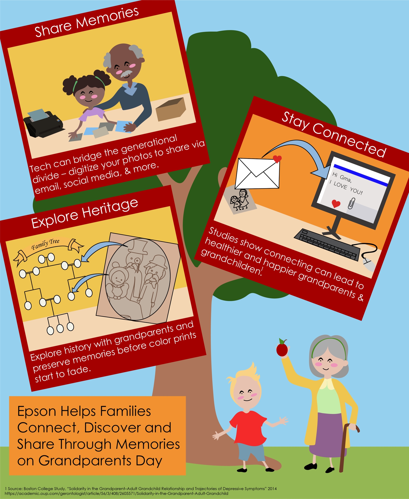 grandparentsday Infographic Final