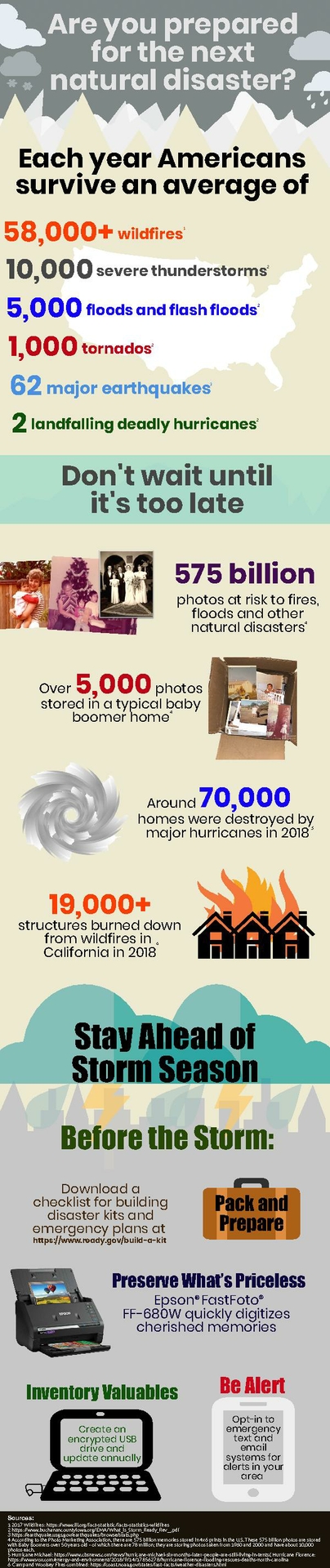 Storm Prep Infographic_FINAL reduced size