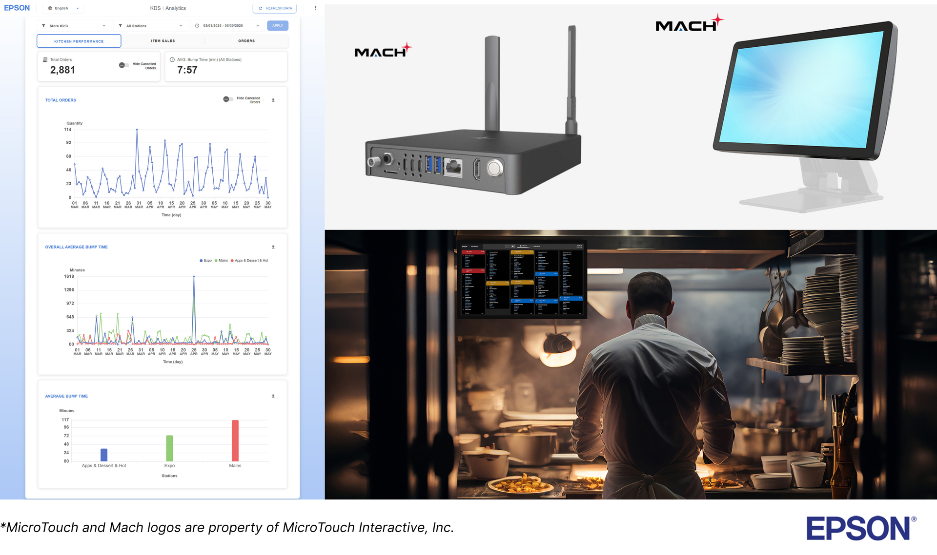 KDS Analytics Release Image