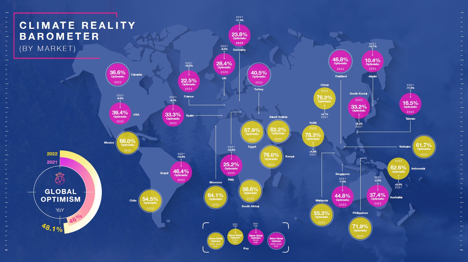 Climate Reality Barometer_no logo