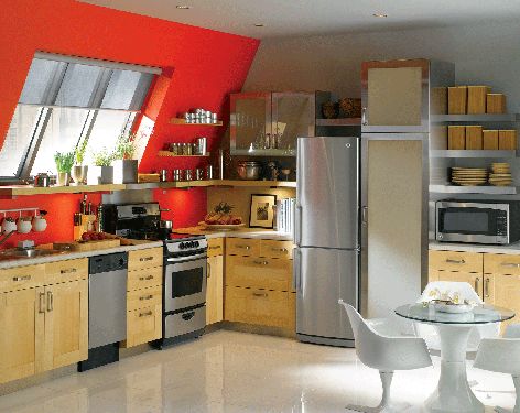 Upscale for smaller