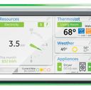 Home Energy Manager