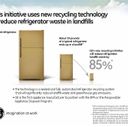 GE Appliances -- Responsible Appliance Disposal