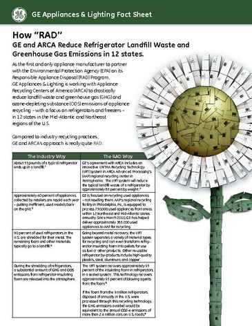How “RAD” GE and ARCA Reduce Refrigerator Landfill Waste and Greenhouse Gas Emissions in 12 states