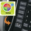 MyPlate Control Panel