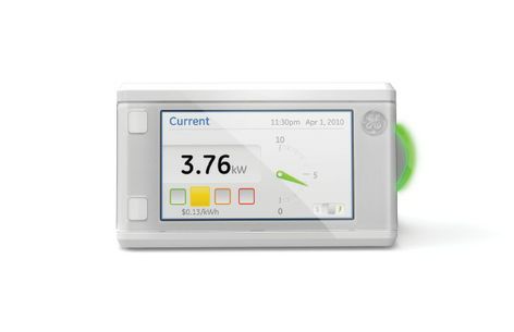 Energy Display