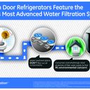 REVIEW 3-18-12 Pharmaceutical filter info graphic REVIEW 3-18-12 Pharmaceutical filter info graphic