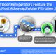 Water Filtration Infographic