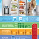 How Consumers Use Their Refrigerators