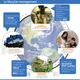 GE Refrigerators: A Cradle-To-Cradle Approach To Lifecycle Management