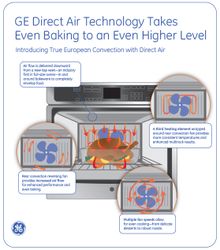 Direct Air Technology