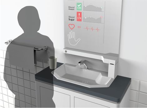 Medical Dispenser 