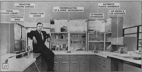 Kitchen of the Future Design from 1960