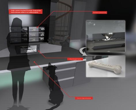 3D Printing