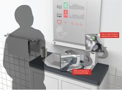 Medical Dispenser