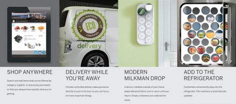 The Modern Milkman