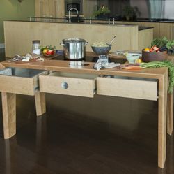 The Louisville Table