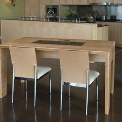 The Louisville Table