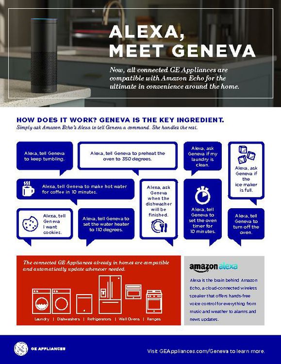 Alexa, Meet Geneva