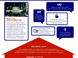 Wifi Connect Appliances at Home