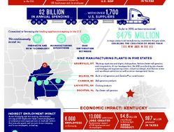 GEA Economic Impact Report