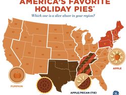 Americas Favorite Pie_201811201822