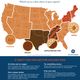 America's Favorite Holiday Pies