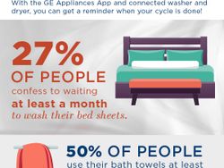 Dirty Little Laundry Secrets