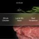 LCD Wall Oven