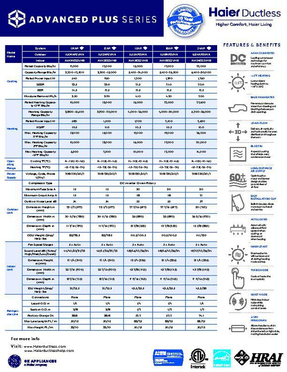 Haier 2019 Advanced Plus Series_PRINT