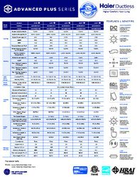 Haier 2019 Advanced Plus Series_PRINT