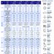 Haier 2019 Advanced Plus Series_PRINT