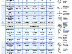 Haier 2019 Advanced Plus Series_PRINT