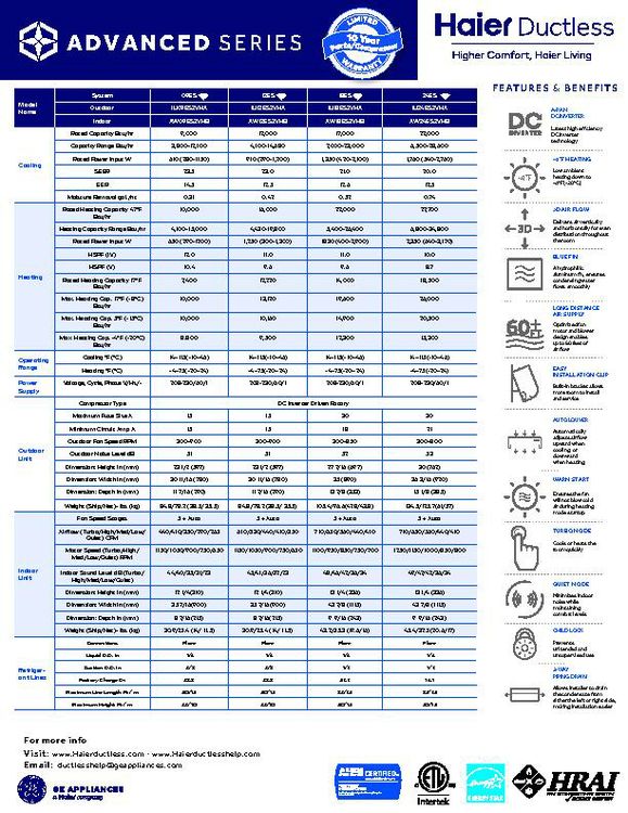 Haier 2019 Advanced Series_PRINT