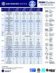 Haier 2019 Advanced Series_PRINT