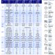 Haier 2019 Advanced Series_PRINT