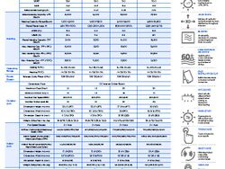 Haier 2019 Advanced Series_PRINT
