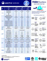 Haier 2019 Arctic Series_PRINT