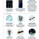 GE Appliances Electric Water Heater Brochure_January 2019