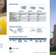 GE Appliances Solar Water Heaters Brochure_January 2019