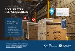 Infographic: Digital Thread