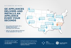 Infographic: GEA Nationwide Network