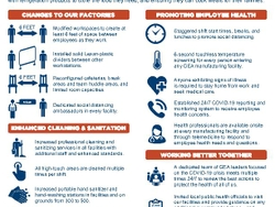 GEA Infographic--ACTIONS BY GE APPLIANCES TO PROTECT THE HEALTH AND SAFETY OF OUR WORKFORCE GEA Infographic--ACTIONS BY GE APPLIANCES TO PROTECT THE HEALTH AND SAFETY OF OUR WORKFORCE