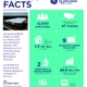 Fact Sheet_Roper,GA Plant