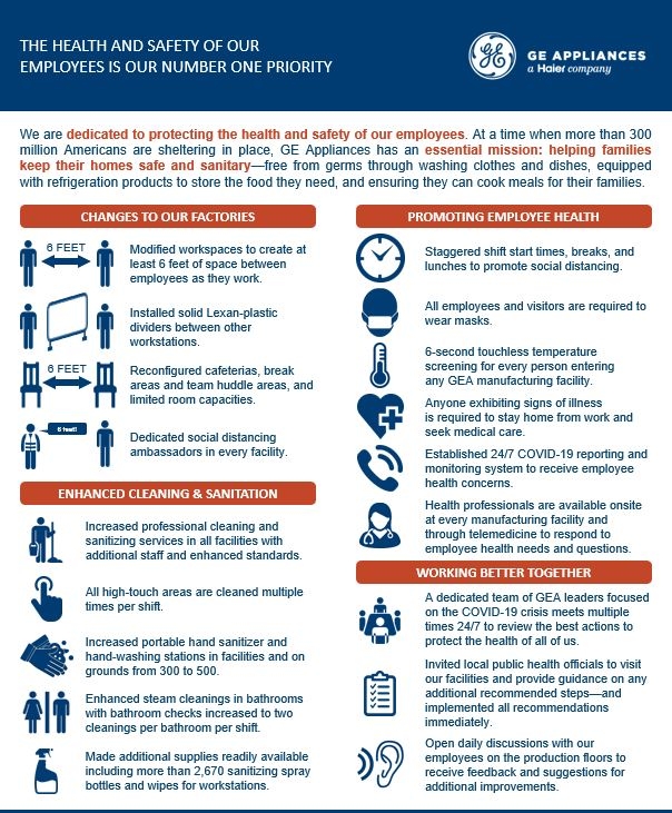 GEA Health and Safety infographic