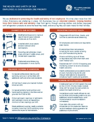 GEA Infographic--ACTIONS BY GE APPLIANCES TO PROTECT THE HEALTH AND SAFETY OF OUR WORKFORCE