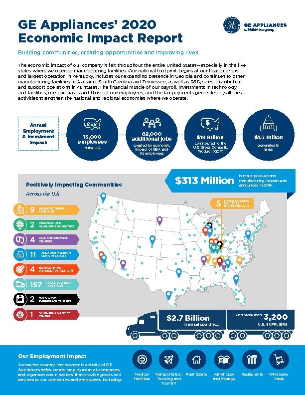 2020 GE Appliances Economic Impact Report - FINAL