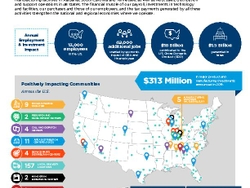 2020 GE Appliances Economic Impact Report - FINAL 2020 GE Appliances Economic Impact Report - FINAL