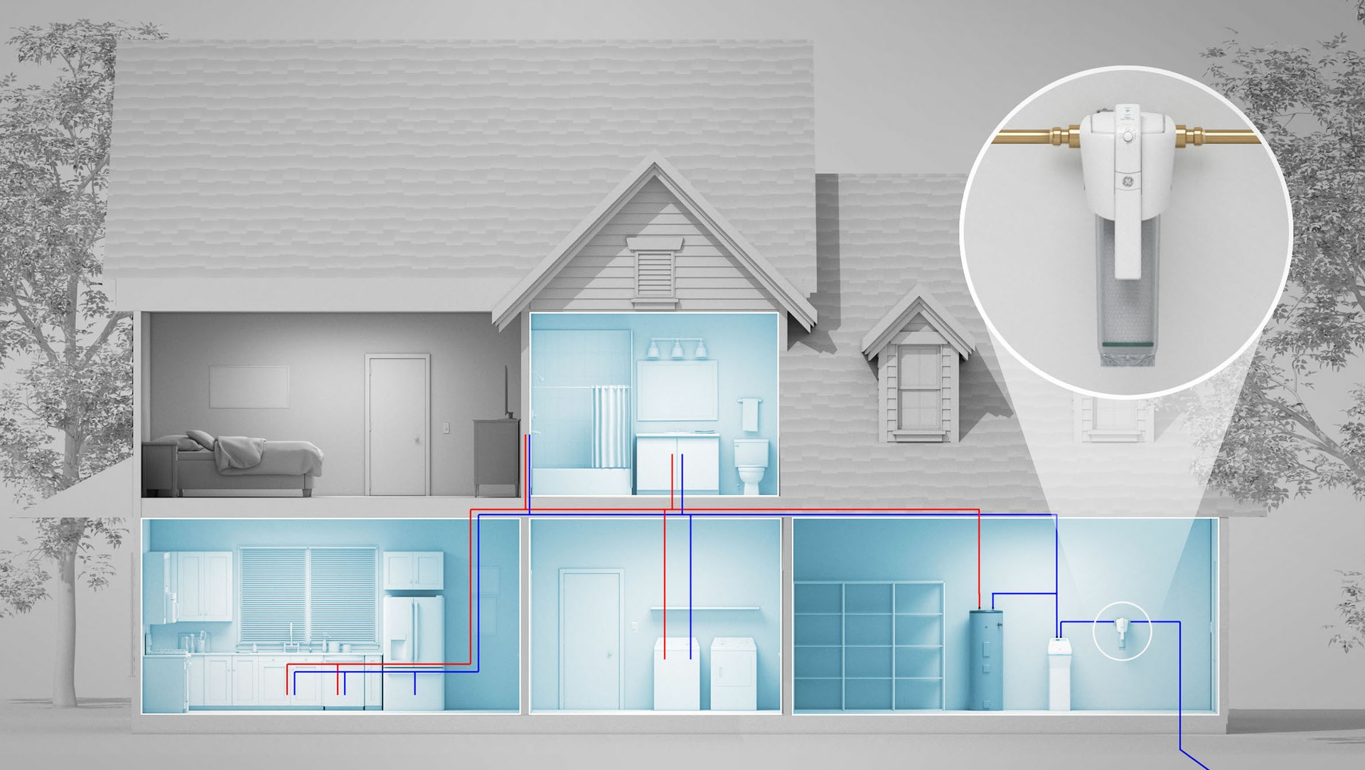 GE Whole Home Water Filtration 