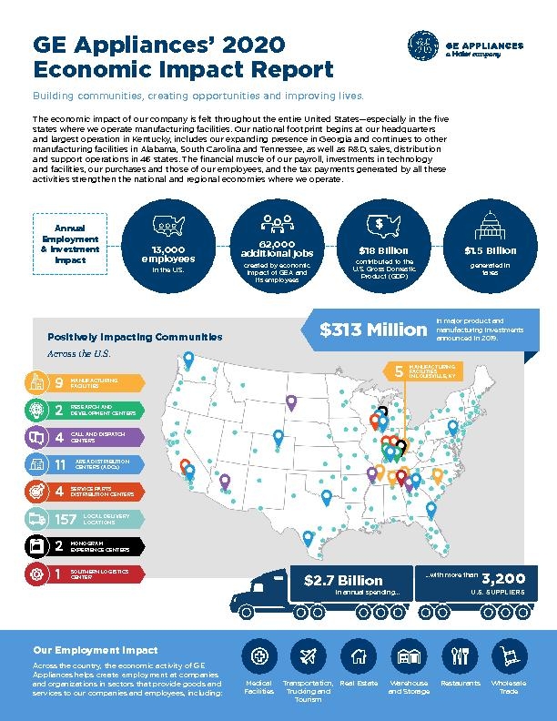 GE Appliances 2020 Economic Impact Report